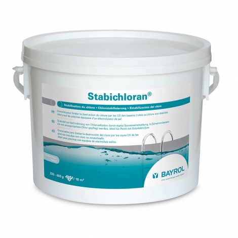 STABICHLORAN GRANULES